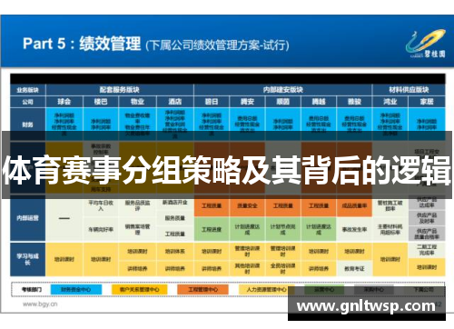 体育赛事分组策略及其背后的逻辑